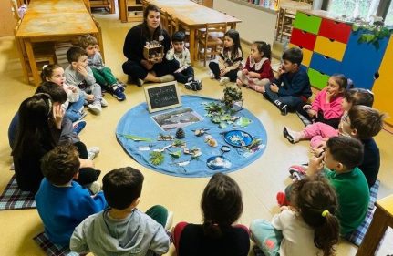 BİYOLOJİK ÇEŞİTLİLİĞİ KEŞFEDİYORUZ